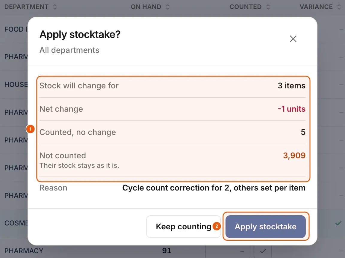 The Apply stocktake confirmation: stock will change for 3 items, net change −1 unit, 5 counted with no change.