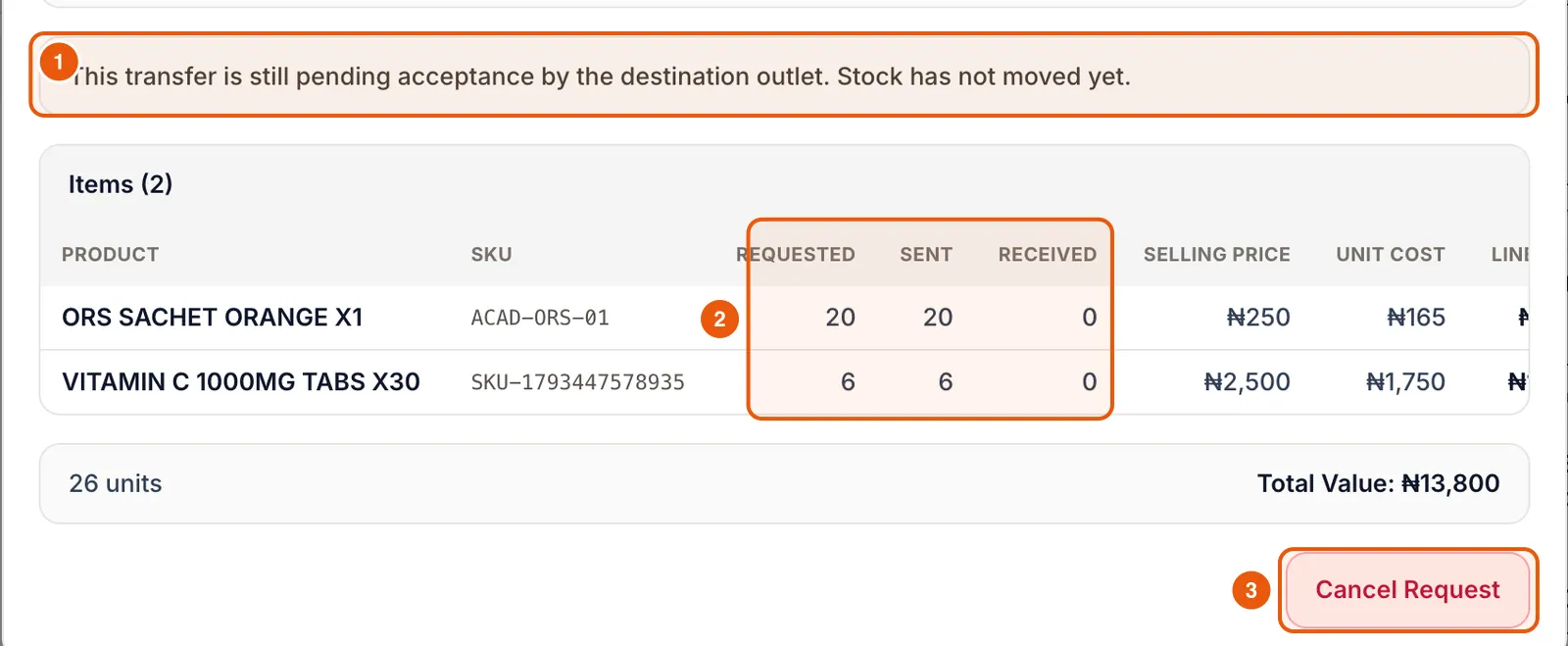 Transfer details showing requested, sent and received quantities and a note that stock has not moved yet.